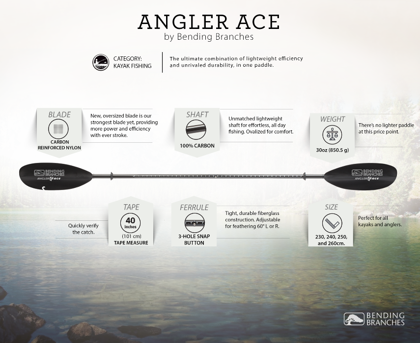 BB Angler Ace – Quarry Springs Outfitters